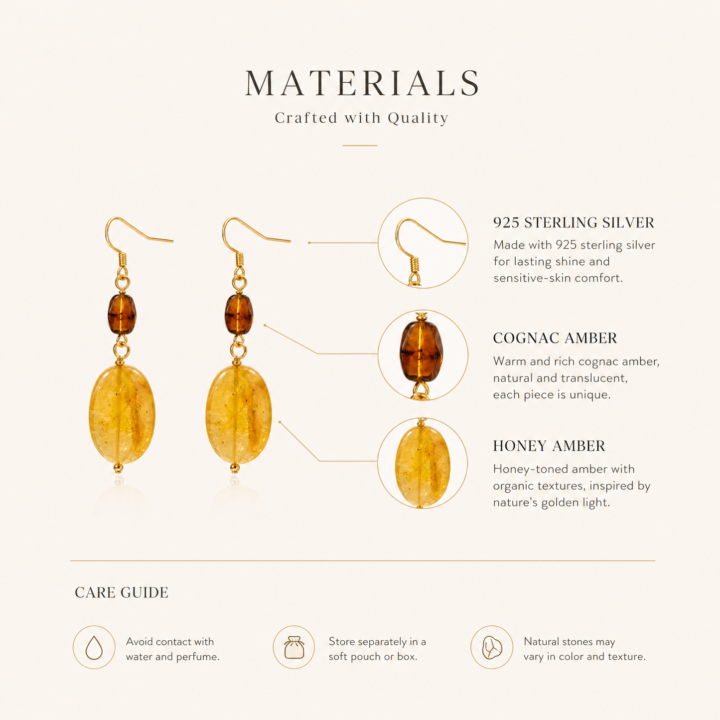 Solene Cognac & Honey Amber Drop Earrings