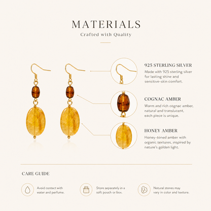 Solene Cognac & Honey Amber Drop Earrings