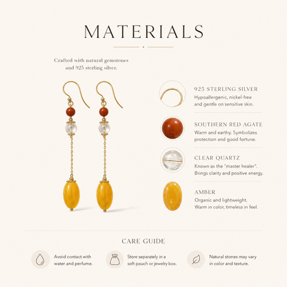 Elara Amber & Clear Quartz Chain Drop Earrings